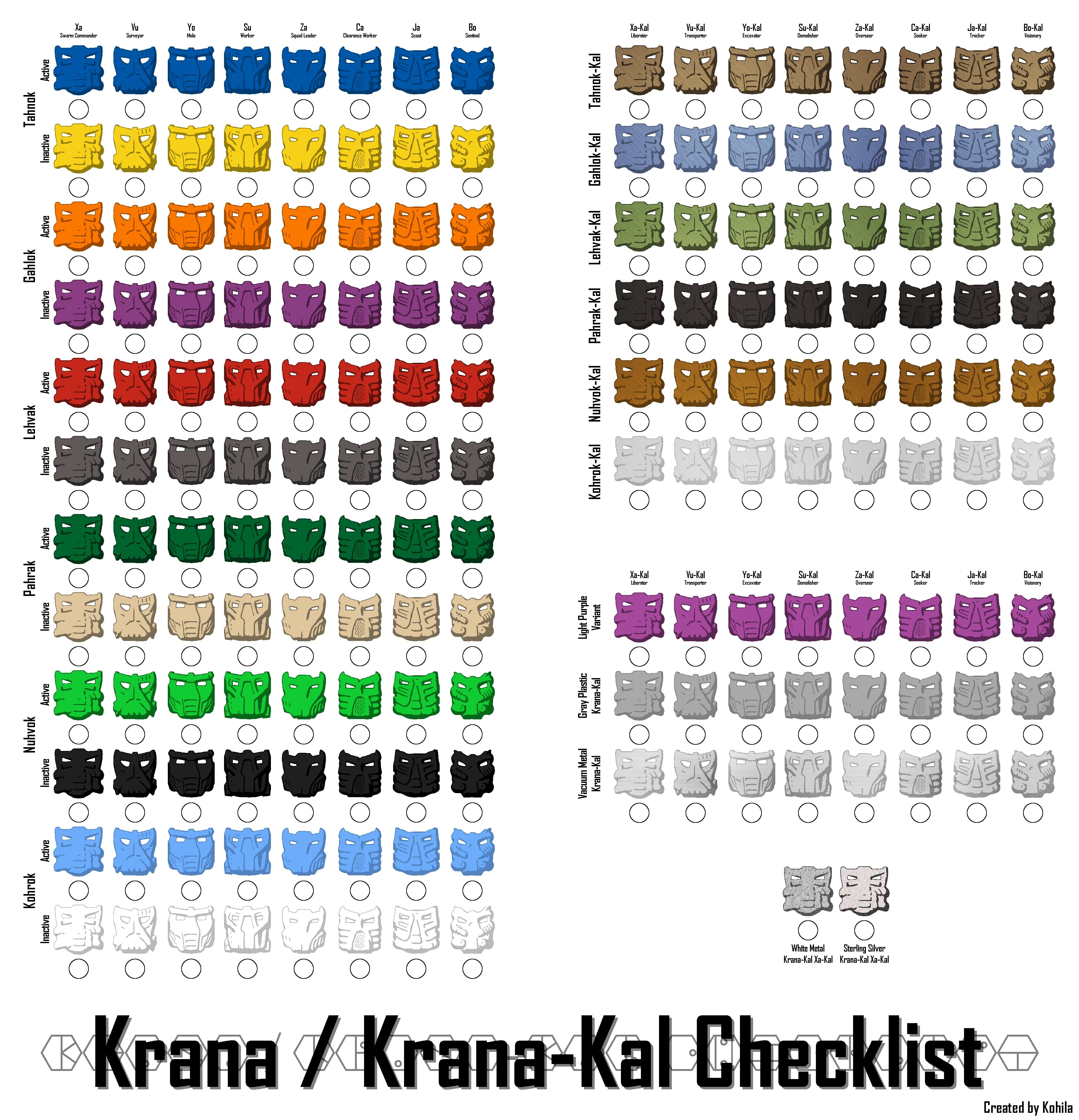 Krana Krana Kal Checklist 100