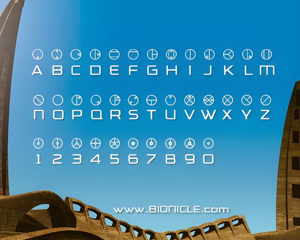 Matoran Alphabet