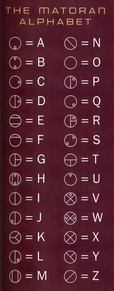 The Matoran Language